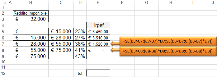 Excel: il calcolo dell'IRPEF | Impostazione formula di calcolo del terzo e quarto scaglione di reddito