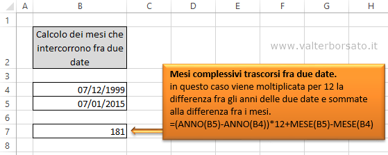 Excel | Calcolare il numero di mesi fra due date con la Funzione MESE