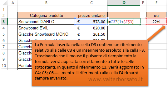 Excel | Rifermento di cella assoluto, esempio di impostazione