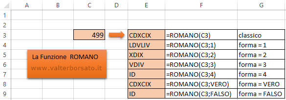 Excel: Numeri romani e Numeri arabi | Utilizzare la Funzione ROMANO