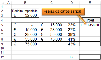 Excel: il calcolo dell'IRPEF | Impostazione formula di calcolo del primo scaglione di reddito