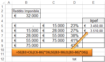 Excel: il calcolo dell'IRPEF | Impostazione formula di calcolo del secondo scaglione di reddito