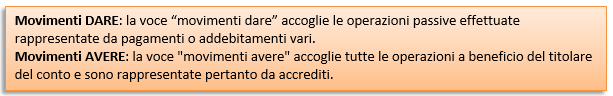 Gestire su foglio Excel un conto: significato dei movimenti inseriti in DARE o AVERE