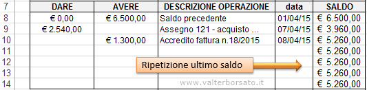 Gestire su foglio Excel un conto: Ripetizione dell'ultimo saldo