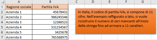 Imputare correttamente i codici in formato testo | Gli zeri iniziali in Excel