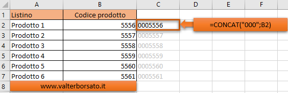Ricostruire gli zeri mancanti nei codici attraverso la Funzione CONCATENA
