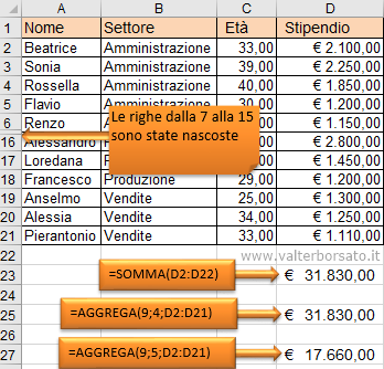  La Funzione AGGREGA di Excel | La sommatoria applicata alla Funzione AGGREGA