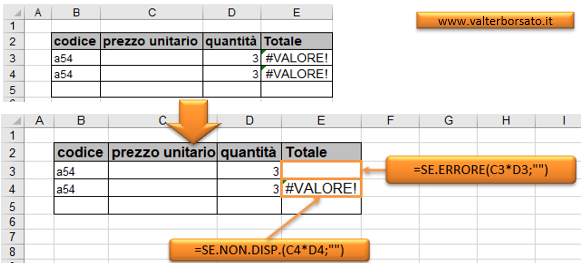 Le Funzioni SE.NON.DISP e SE.ERRORE  a confronto