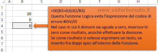 Excel | Gestire i codici di errore sul foglio di lavoro