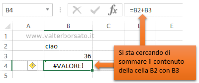 Excel Codici di errore | Messaggio errore #VALORE! - Operatori o argomenti Funzione non validi