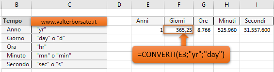 Convertire un numero da un sistema di unità di misura all'altro: 