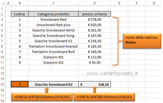 La Funzione CERCA.VERT cerca verticale applicare intervalli denominati alle matrici