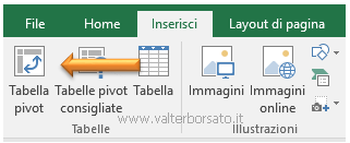 Excel: Creare e gestire le Tabelle Pivot | Inserimento Tabella Pivot