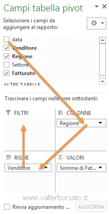 Excel: Creare e gestire le Tabelle Pivot | Commutare l'analisi dei dati della Tabella Pivot