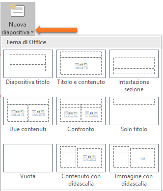 PowerPoint diapositive | layout disponibili - pulsante Nuova diapositiva