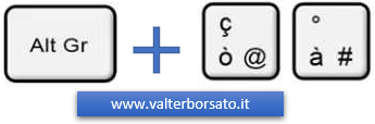 Word: inserire simboli e caratteri speciali nei documenti di testo: caratteri inseribili attraverso combinazioni di pulsanti