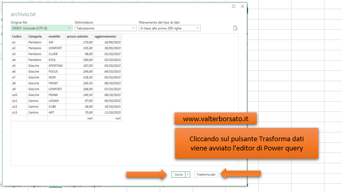 Opzioni di Carica o Trasforma dati in Power Query