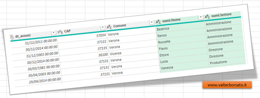 Power query: risultato finale collegamento dati