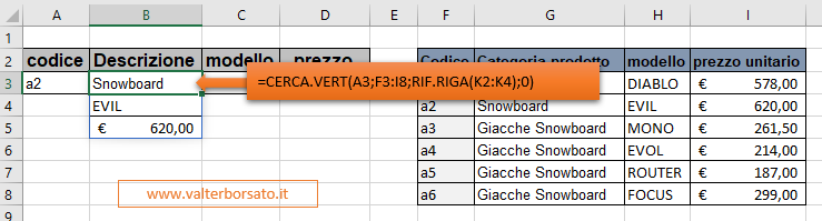 Funzioni di Ricerca e Riferimento di Excel: RIF.COLONNA E RIF.RIGA: annidiare la Funzione RIF.COLONNA all'interno della Funzione CERCA.VERT