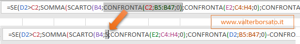 Risultato applicazione del tasto funzione F9