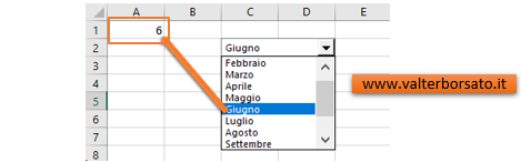 Utilizzate lo strumento controllo Casella combinata, per impostare la scelta del mese