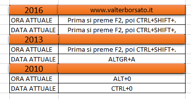 Comando inserimento data e ora in Excel: 2010, 2013 e 2016