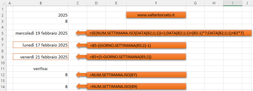 Calcolare con Excel quali giorni fanno riferimento ad un determinato numero di settimana