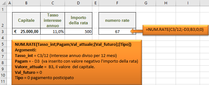 Excel funzioni finanziarie | La funzione NUM.RATE