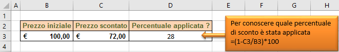 Excel formule finanziarie di base |  Calcolo della percentuale di sconto applicata