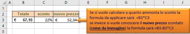 Excel formule finanziarie di base |  Formula calcolo dello sconto