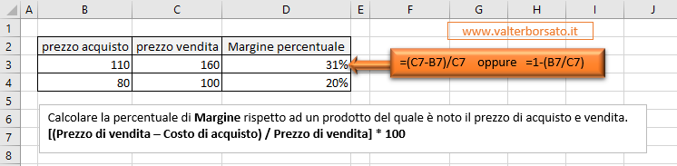 Come calcolare il margine e il ricarico percentuale: Calcolare il margine percentuale di vendita