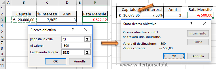 La Ricerca obiettivo di Excel: applicare il comando Ricerca obiettivo