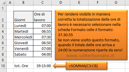 Excel: Formato ora | Calcolate ore e minuti in Excel