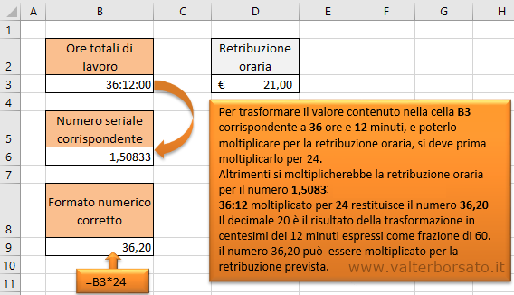 Excel: Formato ora | Trasformare e motliplicare valori in Formato numerico ORA