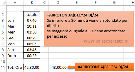 Excel: Arrotondare ore e minuti | La funzione ARROTONDA