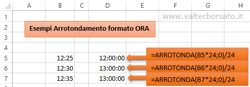 Excel: Arrotondare ore e minuti | La funzione ARROTONDA