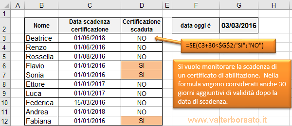 Esempi di applicazione della funzione Logica SE | Applicare la Funzione SE sulle date - monitorare scadenze