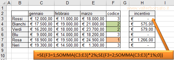 Esempi di applicazione della funzione Logica SE | Inserire una Formula nell'argomento se-vero o se-falso della Funzione SE