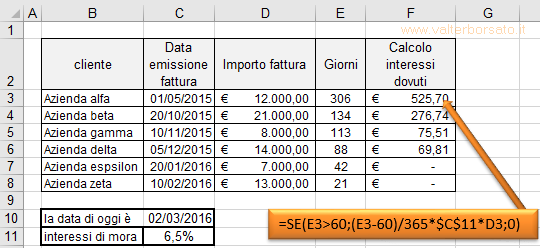 Esempi di applicazione della funzione Logica SE | Inserire una calcolo di interessi nella Funzione SE