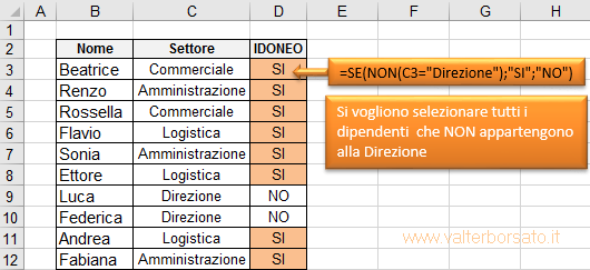 Esempi di applicazione della funzione Logica SE | Applicare il connettivo logico NON