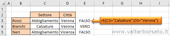 Excel Funzioni logiche | Applicare La Funzione logica  E (operatore di congiunzione)