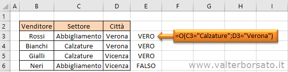 Excel Funzioni logiche | Applicare La Funzione logica  O (operatore di disgiunzione)