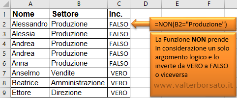 Excel Funzioni logiche | Applicare La Funzione logica  NON