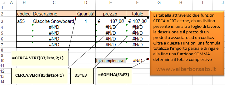 Excel | Applicare la Funzione SE.ERRORE per gestire messaggi di Errore.