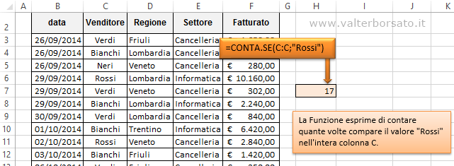 Excel: la Funzione CONTA.SE - Applicare la funzione conta se.