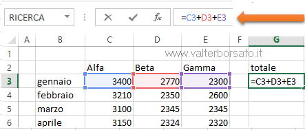 Imputare testi e numeri |Inserimento di Formule e Funzioni: indicazioni generali per l'impostazione di Formule e Funzioni.