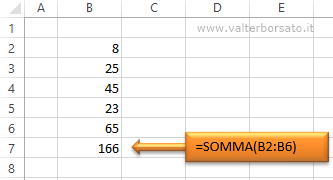 Le Formule e le Funzioni di Excel | La Funzione SOMMA