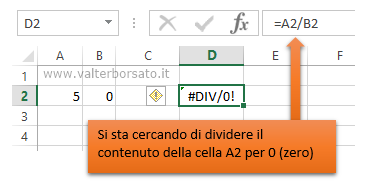 Excel Codici di errore | Messaggio errore #DIV/0! - Riferimento ad una cella divisa per zero oppure per una cella vuota