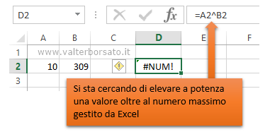 Excel Codici di errore | Messaggio errore #NUM! utilizzo improprio di un numero troppo grande o troppo piccolo