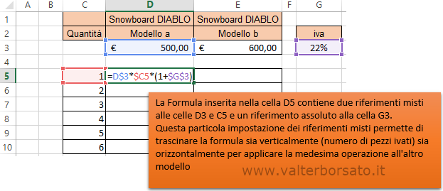 Excel | Rifermento di cella relativo